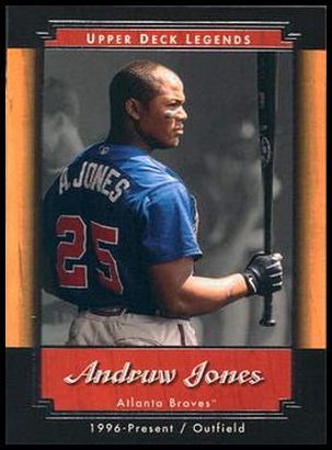 51 Andruw Jones